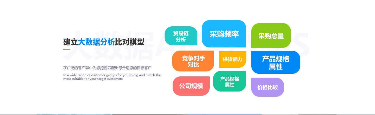 港彩宝典